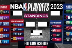 乔丹退役后NBA新秀崛起：梦之队奥尼尔领衔，湖人传奇再续